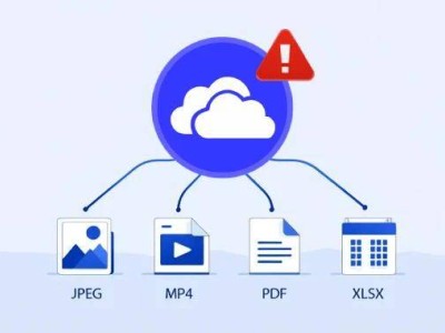 OneDrive文件选择器陷安全危机：权限过宽，用户数据面临泄露风险