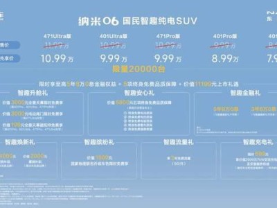 东风纳米06智趣上市，7.99万起限时抢，央企品质上市即交付！