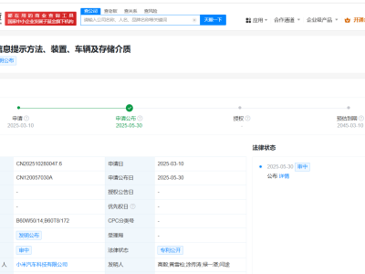 小米汽车科技新专利：赛道信息提示助力提升驾驶成绩