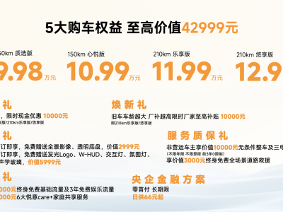 一汽奔腾悦意07上市，超大大大电混SUV，重新定义家用电混新标准！