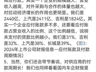 中国车企负债真相：财务稳健远超“恒大”模式，国际对比显现优势