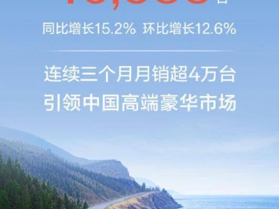 极氪科技5月销量再创新高，领克出海布局加速