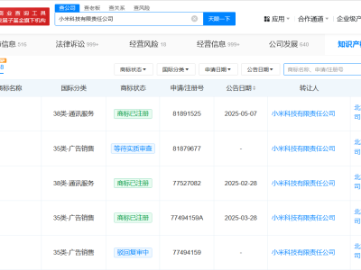 小米转让“kimi”商标，北京月之暗面科技将推出同名智能助手