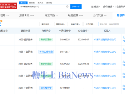 小米转让“kimi”商标，月之暗面科技将推出同名智能助手
