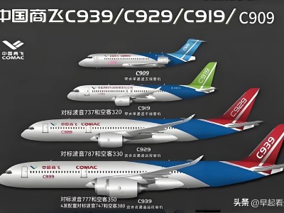 美国断供C919发动机，国产大飞机能否逆风飞翔？