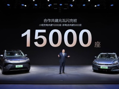 电动汽车闪充时代来了！比亚迪联手小桔新电途布局1.5万座超快桩