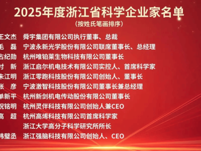 2025浙江省科技型企业家揭晓！宁波这些“科技大佬”荣耀上榜