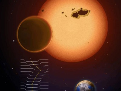 类地行星新发现！超级地球Kepler-725c或藏生命秘密