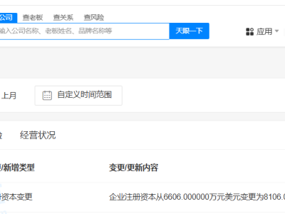 卫龙美味增资近八千万美元，幅度高达23%，未来布局引猜想