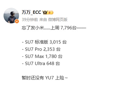 小米汽车首周交付7796辆，YU7待发力市场期待如何？