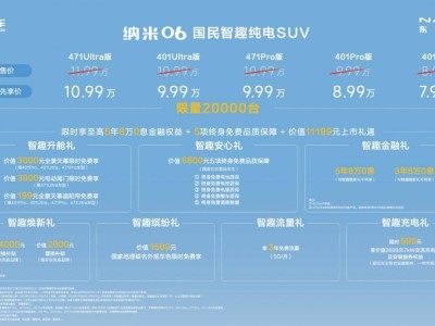 东风纳米06来袭！7.99万起售，智驾辅助同级领先，品质出行新选择