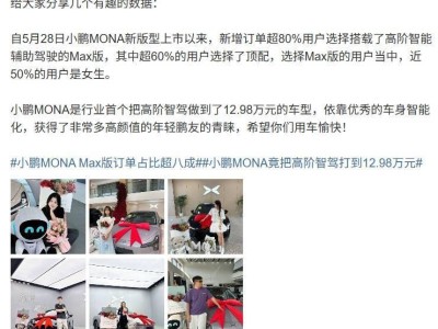 小鹏MONA新版Max版受热捧，女性用户近半选择高阶智能辅助驾驶