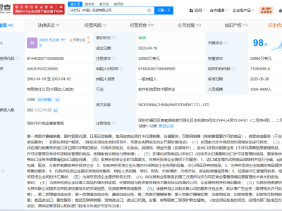 沃尔玛售卖不合格食品遭重罚，28.9万元罚款引关注！