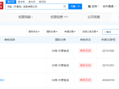 方便面巨头商标战：今麦郎康师傅“一桶半一倍半”均告败