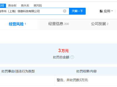 飞鸽传书公司骚扰电话被315曝光后遭处罚，罚款金额三万
