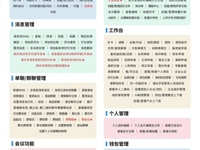 鸿蒙版钉钉新功能上线，用户所求皆有回应！