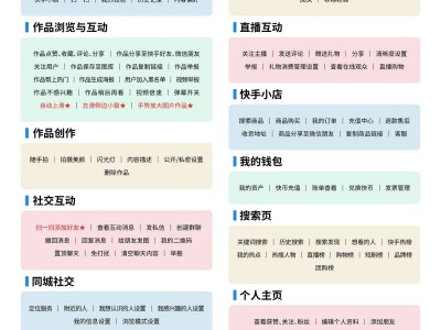 鸿蒙版快手功能大升级，你的心愿实现了吗？