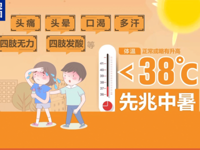 高温高考季，考生防暑全攻略，助你清凉上阵，一举高中！