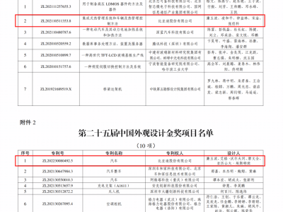 比亚迪再获国家级专利金奖，技术与设计双飞跃引领新能源未来