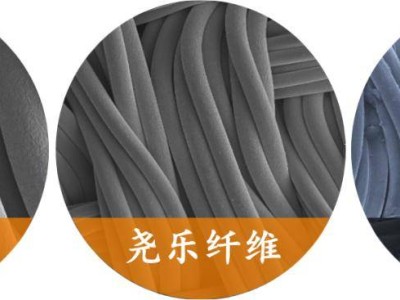 柔性触觉传感先锋尧乐科技获小米投资，多领域订单在手领跑市场