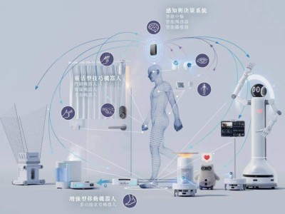 卧安机器人赴港上市，年营收突破6亿，“大疆教父”李泽湘再添资本版图