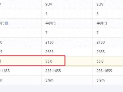 比亚迪唐DMI加油小贴士：为何不建议油箱加满？