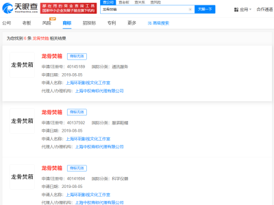 影视工作室抢注“龙骨焚箱”商标梦碎，宣告无效引关注