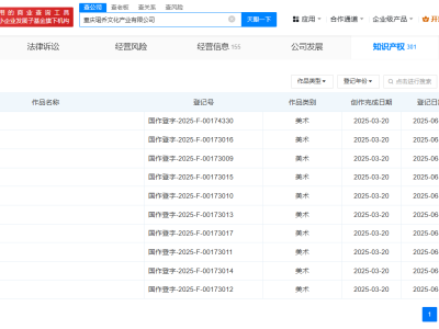 王源公司正式著作权登记：音乐IP形象HUG及其多部作品版权在手