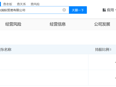 华友钴业等巨头衢州联手，2亿注册资本共铸国际贸易新篇章