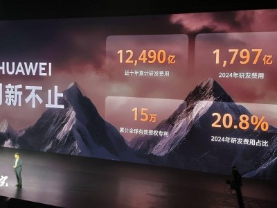 华为十年研发费破万亿，鸿蒙时代全面开启！