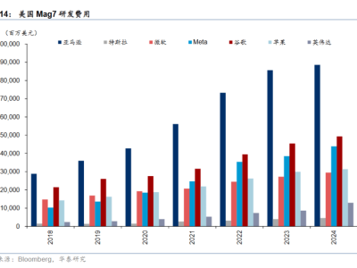 苹果WWDC缺乏AI亮点，面临创新困境，中国科技企业能否趁机缩小差距？