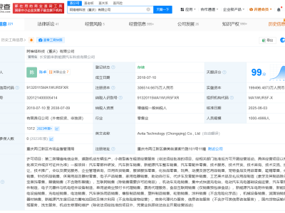 阿维塔增资猛涨，资本总额跃升至30.65亿！