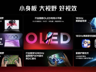红魔电竞平板3 Pro来袭：小屏OLED+顶级配置，电竞新宠仅3499元起？