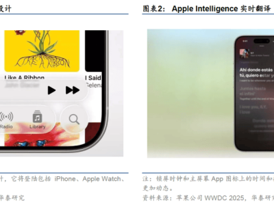 WWDC2025透视：科技巨头苹果面临创新困境，中国追赶者能否弯道超车？