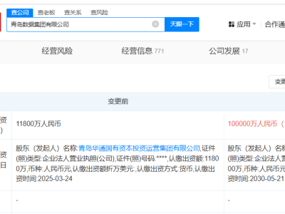 青岛数据集团资本大跃升，增资近十倍至10亿！