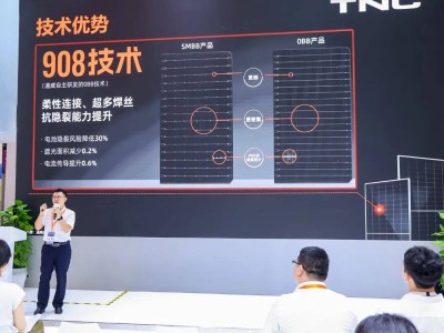 SNEC盛况！通威光伏携新品矩阵亮相，引领行业新潮流