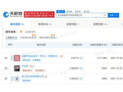 哪吒汽车CEO方运舟陷困境，多家公司限消，所持股权全冻结