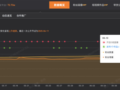 网红妍妍酱账号私密引关注，粉丝数量骤减近五万为何？