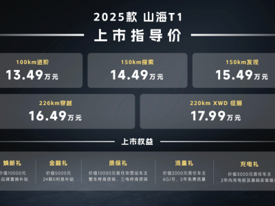 捷途山海T1新升级，三电机四驱版来袭，方盒子大战再掀高潮！
