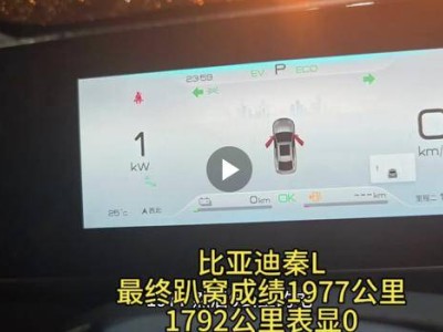 插混续航破2000公里，背后真相竟是“能量管理大师”？
