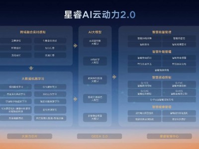 吉利AI混动：让汽车动力“思考”，重塑全球出行规则