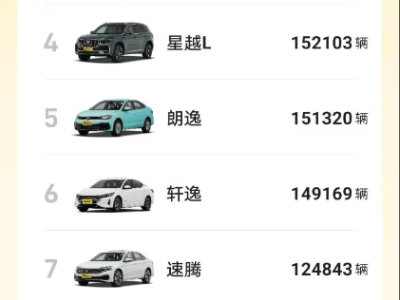 坚守油车的他们，究竟在顾虑什么？