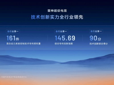 吉利发布雷神AI电混2.0，星睿AI云动力2.0助力油耗低至2.49L