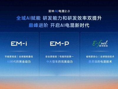 吉利雷神AI电混2.0：智能决策引领混动新纪元，馈电油耗低至2.49升