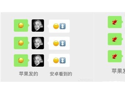 安卓iOSemoji大不同，苹果用户发emoji需谨慎