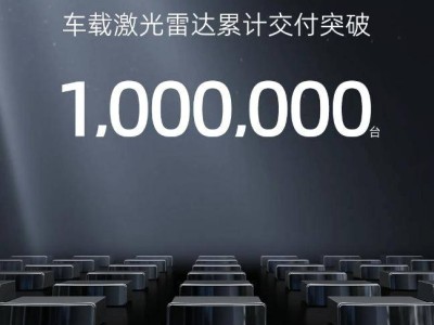 速腾聚创引领行业！全球首破百万台车载激光雷达交付大关