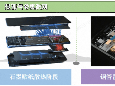 艾为电子引领散热革新：压电微泵液冷方案，为高性能设备“降温”