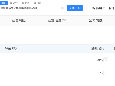 黑魔仙小月扮演者讨债公司已被执行
