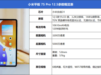 小米平板7S Pro 12.5评测：自研芯片加持，全能平板新选择！