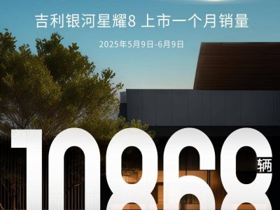 吉利星耀8搅局B级车市场，插混新贵首月破万销量引热潮！